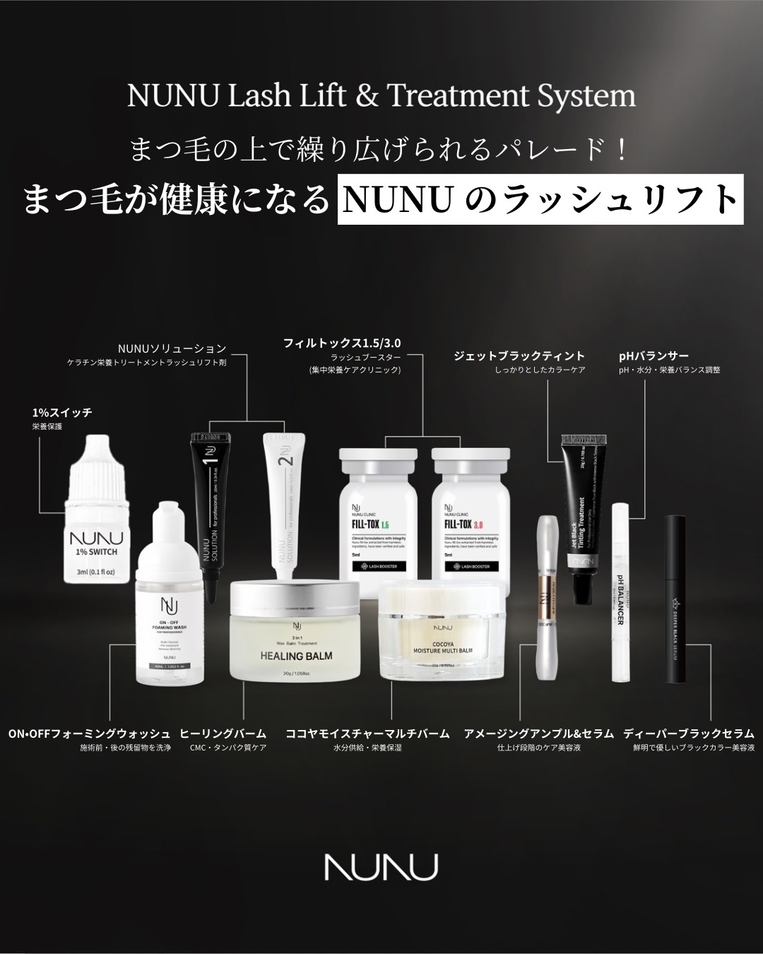NUNUラッシュリフト製品詳細
